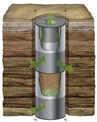 ExxonMobil Awards MazeFlo Sand Control Screen License To Weatherford