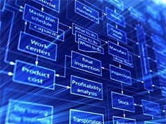TNK-BP Implements an Intellectual Production Management System Companywide
