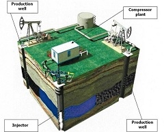LUKOIL Continues Field Studies of Bazhenov Formation